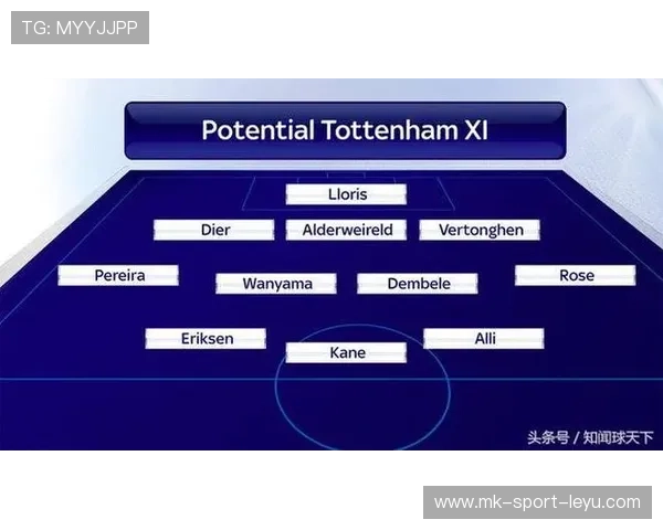 热刺评估鲁尼动态：锋线巨星的未来走向与可能性分析