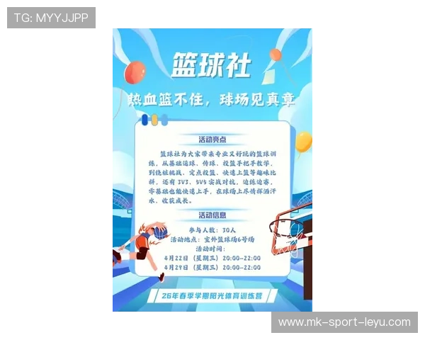 2026年篮球联赛青训夏令营社群活动影响力报告发布，篮球俱乐部夏令营